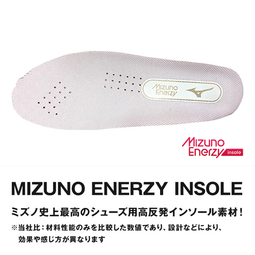 即納】ミズノ ウエーブダイバース LG4 Ltd ネイビー×シルバー