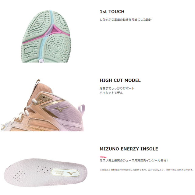 24FW ミズノ ウエーブダイバース LG4 Ltd ホワイト×パープル×イエロー(K1GF247551) 