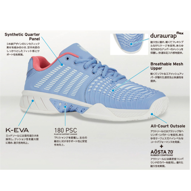 K・SWISS　エクスプレス ライト 3 ウイミン　KS98562416BP　EXPRESS LIGHT 3 WOMEN　ライトブルー×ピンク