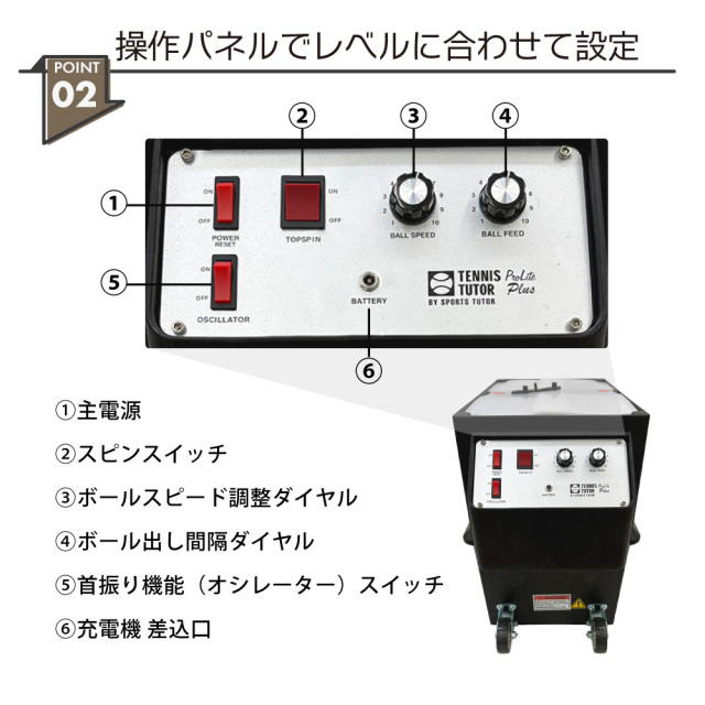 ライトプラスマシン