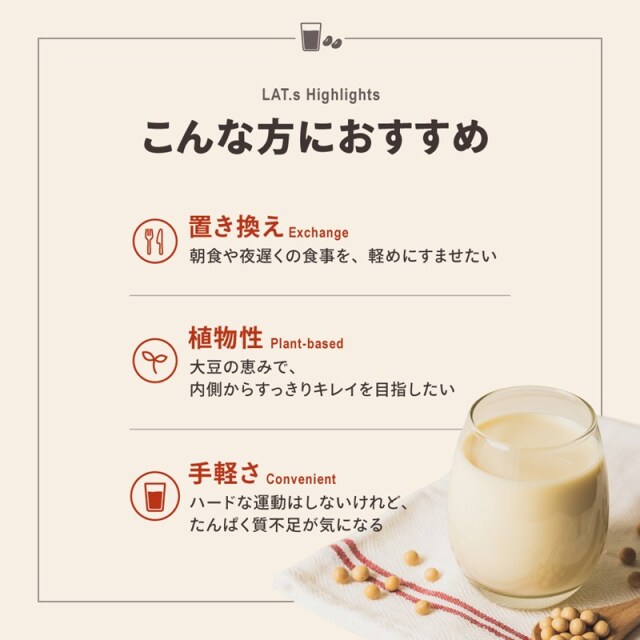 マイルーティーン ソイプロテイン LAT.s by MY ROUTINE ラット チョコレート風味 1000g 1kg