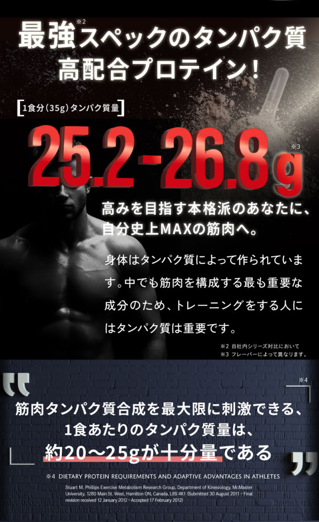 マイルーティーンMAX パンプマスカット風味 3kg ホエイ