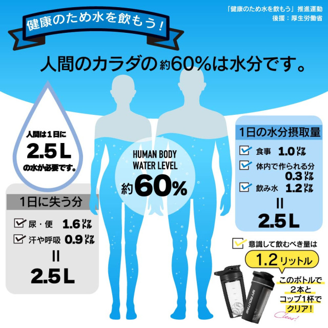 マイルーティーン シェーカークラッシック＜ブラック＞500ml 