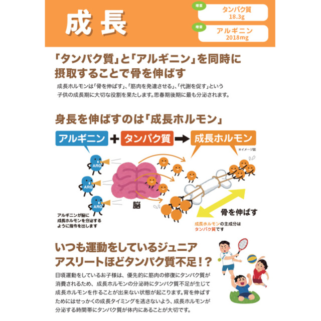 NOBITA Pro アスリート応援プロテイン 中高生 ヨーグルト味 750g ノビタプロ ソイプロテイン SOY 粉末 たんぱく含有食品