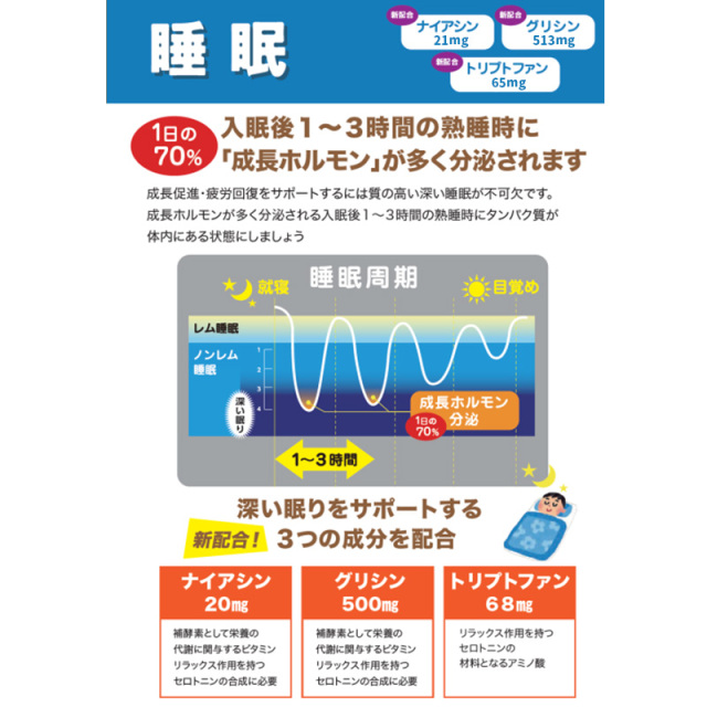 NOBITA Pro アスリート応援プロテイン 中高生 ヨーグルト味 750g ノビタプロ ソイプロテイン SOY 粉末 たんぱく含有食品