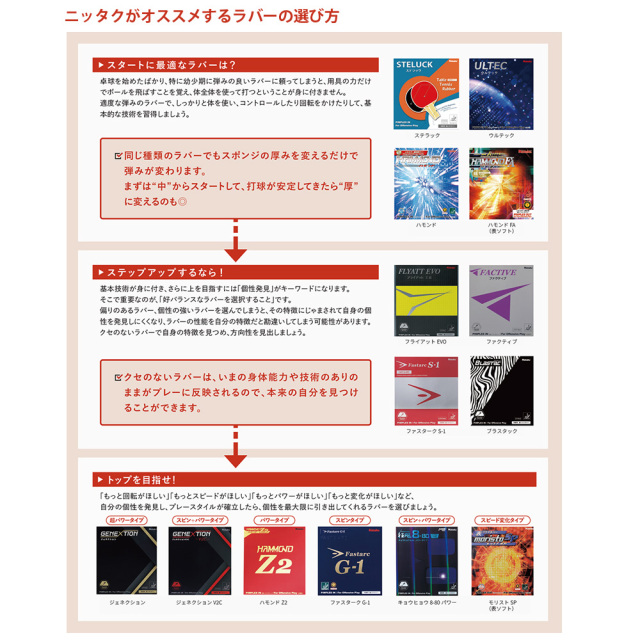 Nittaku ニッタク 卓球ラバー モリストSP MORISTO 表ソフト テンション系 レッド ブラック NR-8670