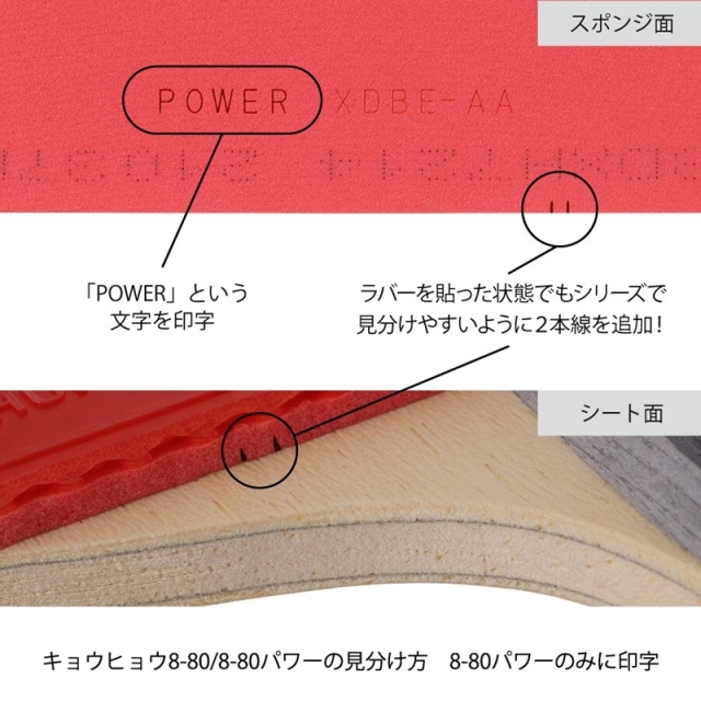 Nittaku ニッタク 卓球ラバー キョウヒョウ8-80パワー HURRICANE8-80 POWER 裏ソフト 粘着性 レッド ブラック NR-8789