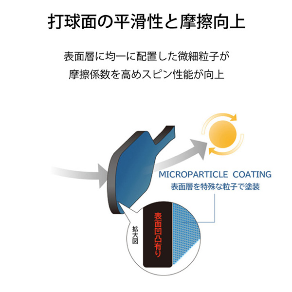 ヨネックス EZONE ピックルボール用パドル(PCL-01EZYX-002) 