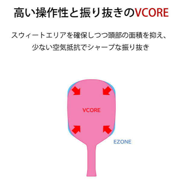 ヨネックス VCORE ピックルボール用パドル(PCL-01VCYX-001) 送料