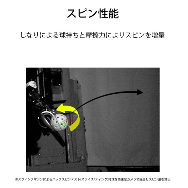 ヨネックス  VCORE ピックルボール用パドル(PCL-01VCYX-001) 