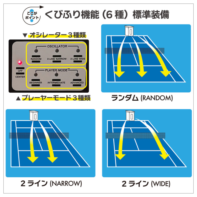 プレーヤーボールマシン