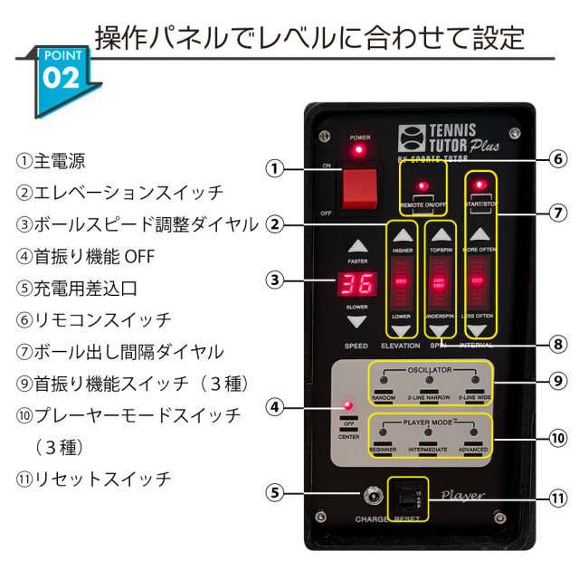 プレーヤーボールマシン