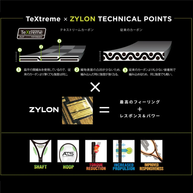 PRINCE カタログ　1976年〜1978年 SUZUKI Brochure GT185 A 1976 Sales Catalog REPRO GT185A | eBay