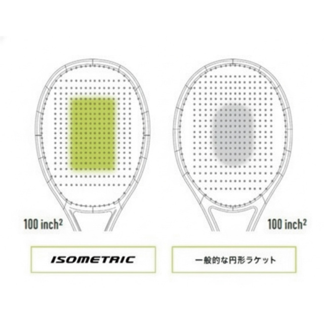 YONEX ミューズ100L パールシルバー 100平方インチ 280g 01MU100L-667