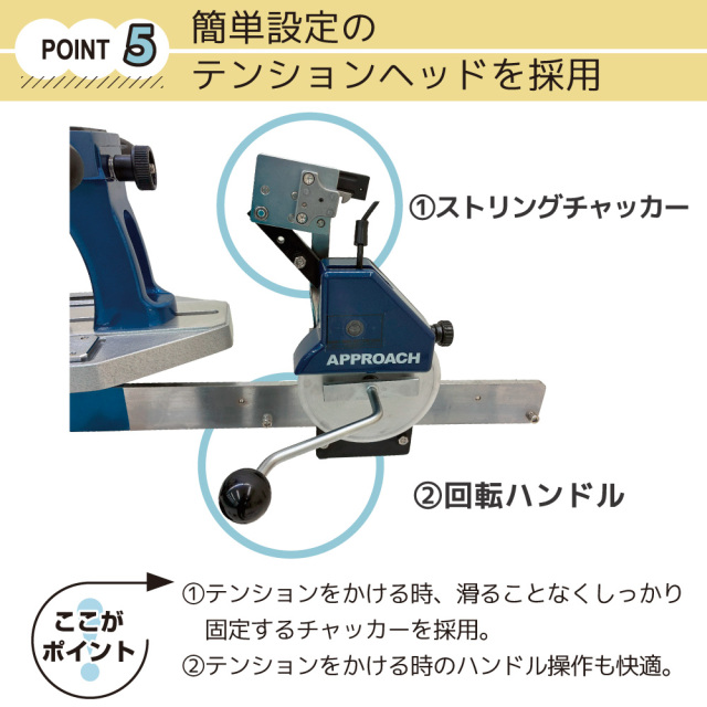 RST-4