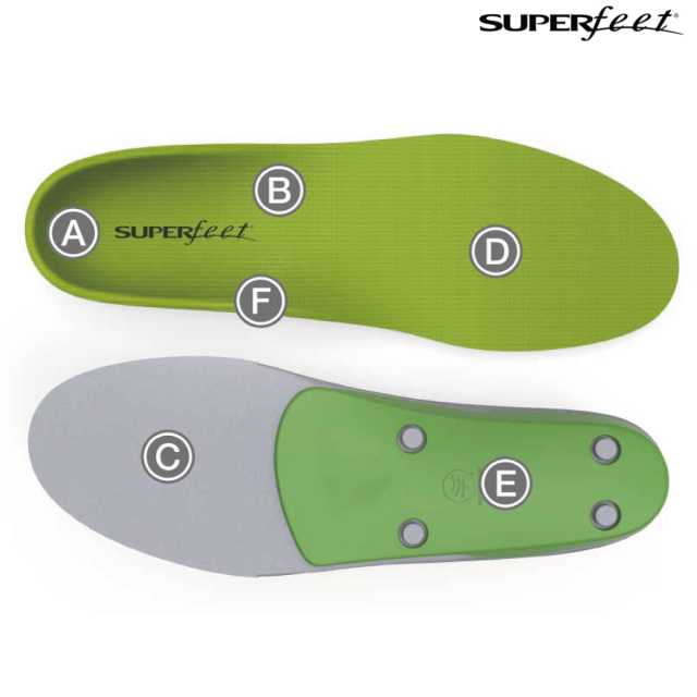 新品未使用　スーパーフィート　インソール　グリーン　23.0-25.0 SUPERfeet スーパーフィート All-Purpose オールパーパス