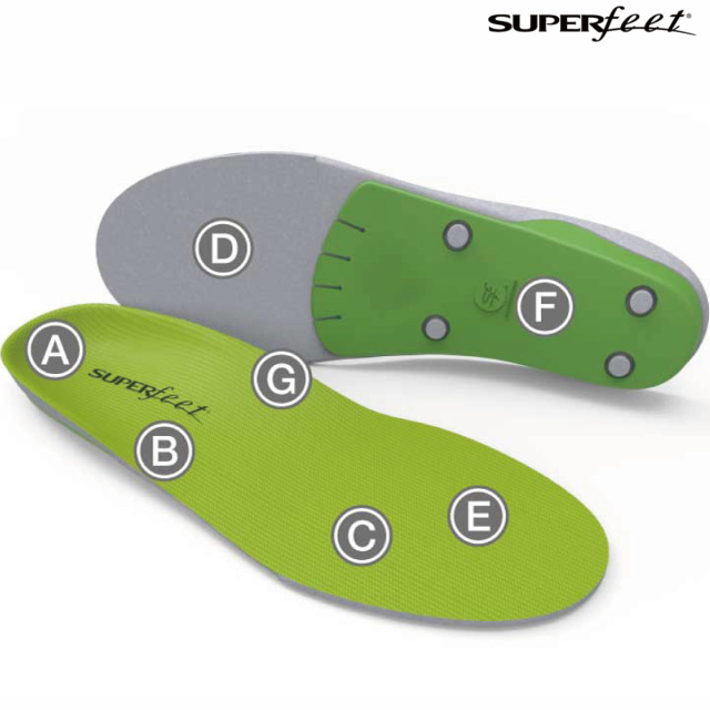 SUPERfeet インソール sf1215 スーパーフィート IN SOLE 2023FW Wide GREEN (ワイドグリーン) ワイド