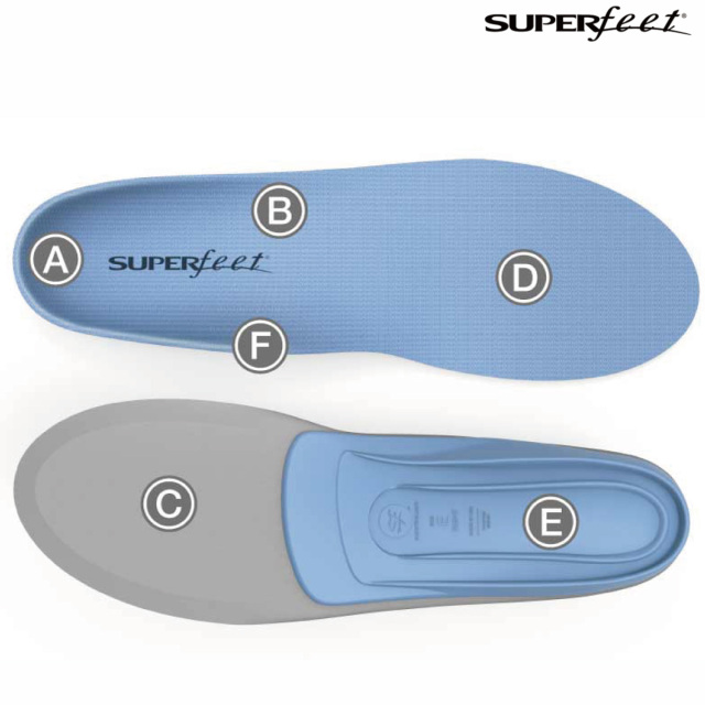 SUPERfeet インソール sf1224 スーパーフィート IN SOLE 2023FW BLUE (ブルー)