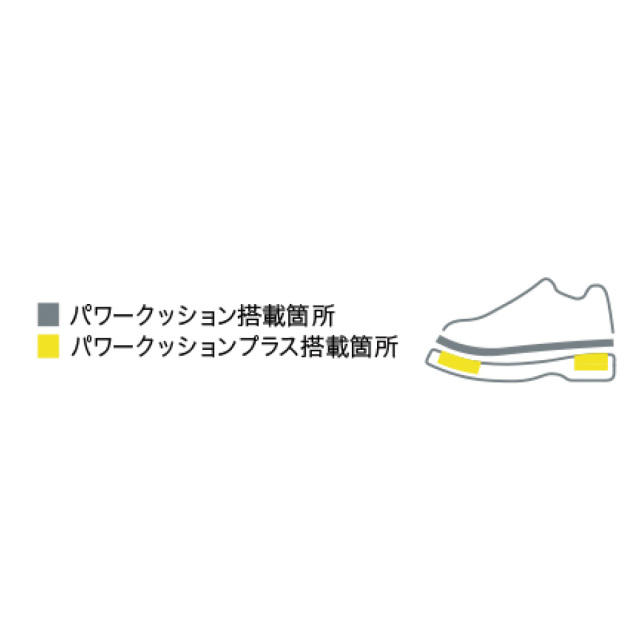 YONEX パワークッション コンフォート Z ワイド ミッド オフホワイト