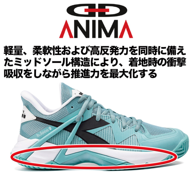 ミルク様専用テニスシューズ ディアドラ DIADORA 未使用品