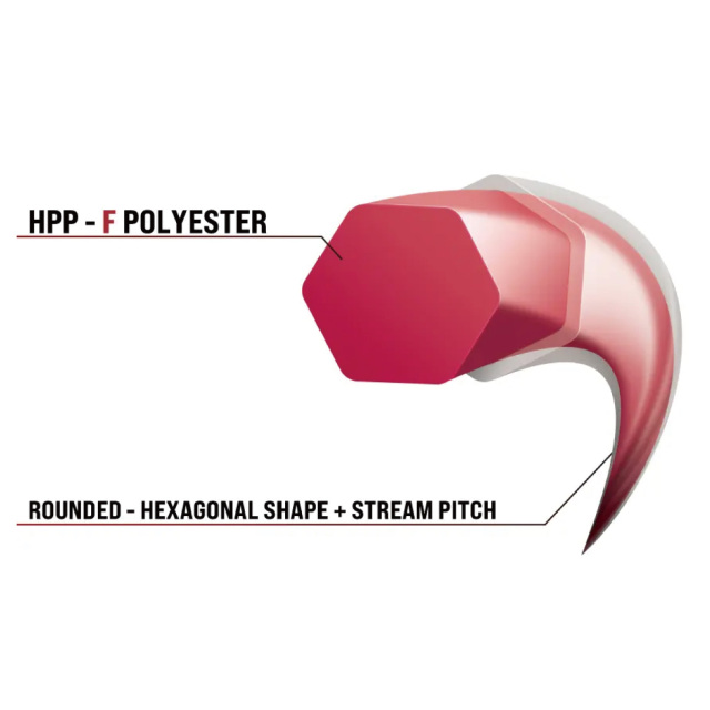 GOSEN　ライジングストーム　ライジングレッド　SSRS11-RR