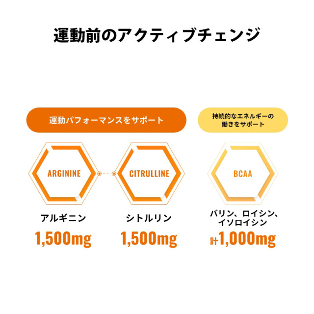 シンクロンコーワ アクティブモード ウォーターメロン風味 100ml×30本入り