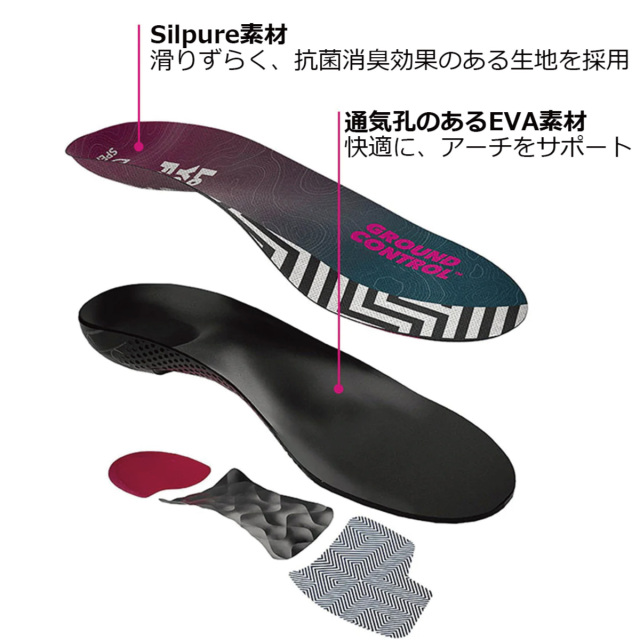 Spenco グラウンドコントロールミディアムアーチ 220576/220583/220590