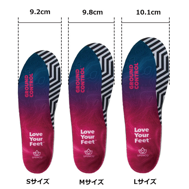 Spenco　グラウンドコントロールミディアムアーチ