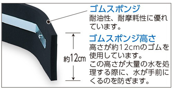 トーエイライト ドライヤー150 キャスター付 B2015 1本
