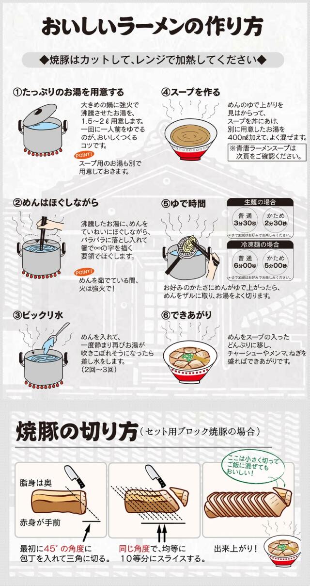 喜多方ラーメン坂内_ラーメンセット