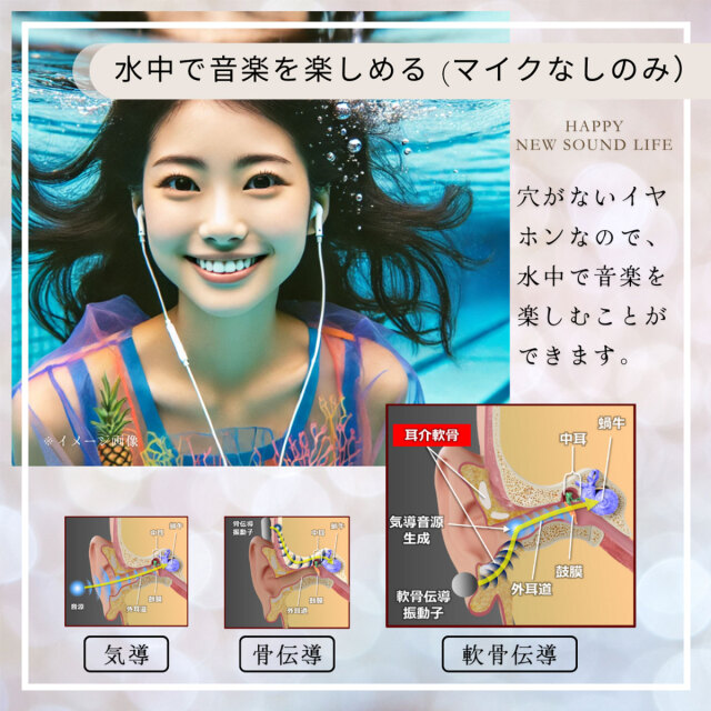 軟骨伝導イヤホン サウンドボール