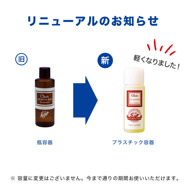 アトピナース A・Nシリーズ ANローション