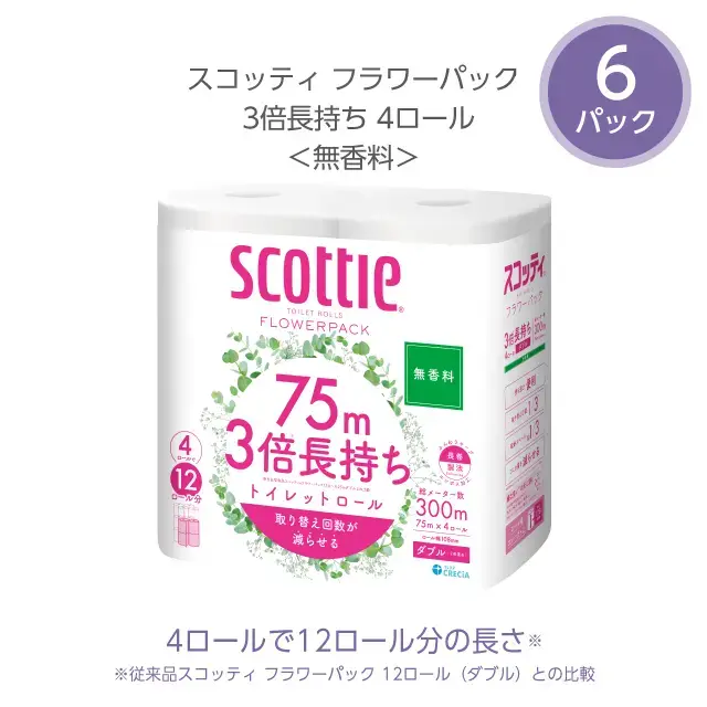 スコッティ3倍長持ちトイレットペーパー〈無香料〉詰合せ