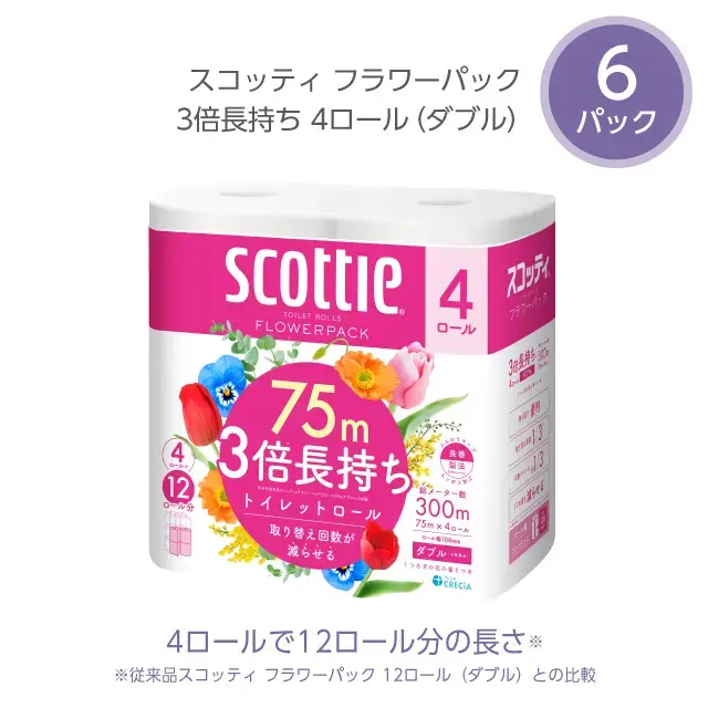 公式】ギフトセット トイレットペーパー 3倍長持ち ダブル〈香り付き