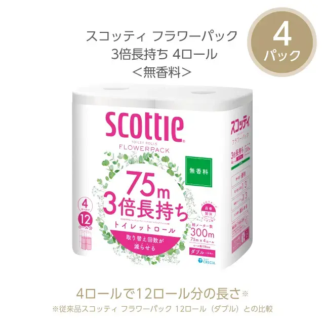 長持ち用品詰合せトイレットペーパー