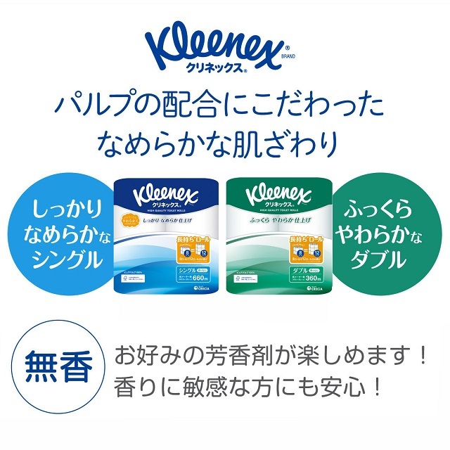 公式】クリネックス トイレットペーパー 長持ち 8ロール ダブル×8