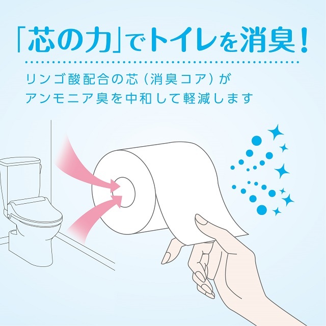 クリネックス システィ<リラックスブルー> 4ロール