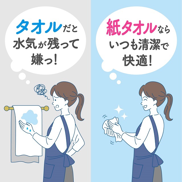 公式】ペーパータオル やわらか 中判 100組(200枚)×60パック