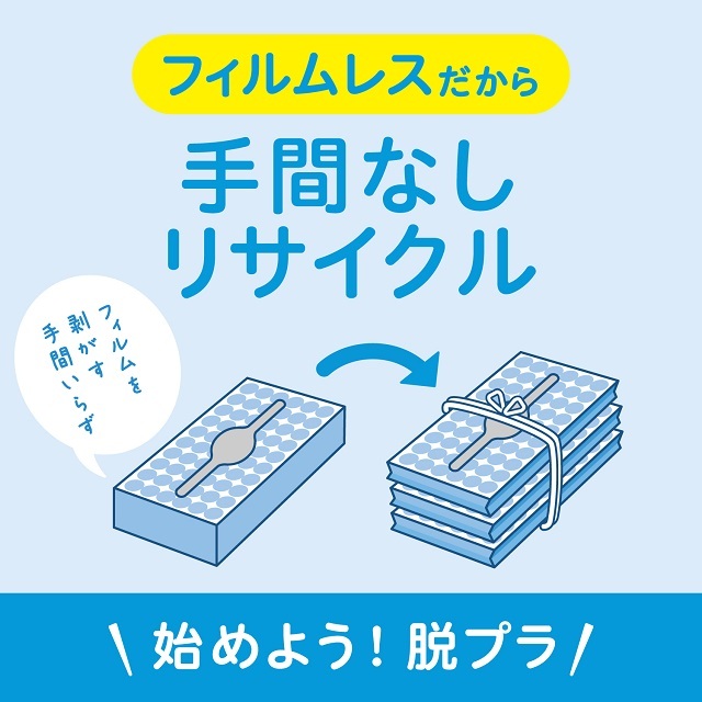 公式】ペーパータオル 100組(200枚) 5箱×12パック スコッティ ハンド