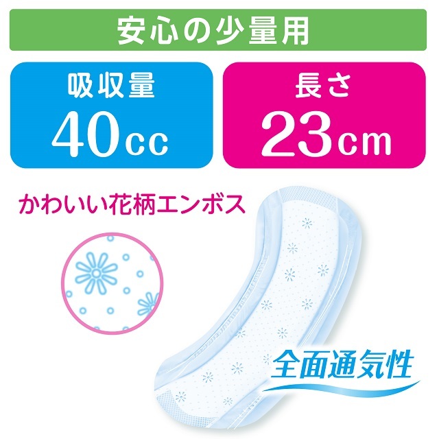 ポイズ　さらさら素肌吸水ナプキン 40cc