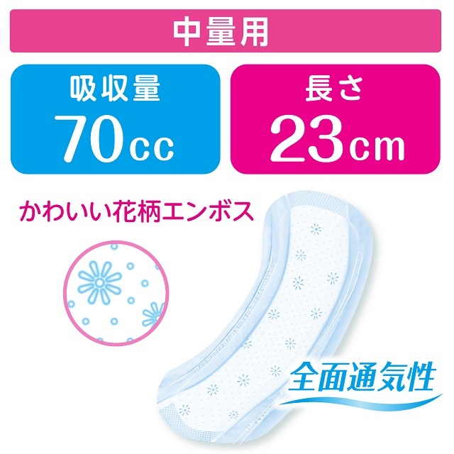 ポイズ　さらさら素肌吸水ナプキン 70cc