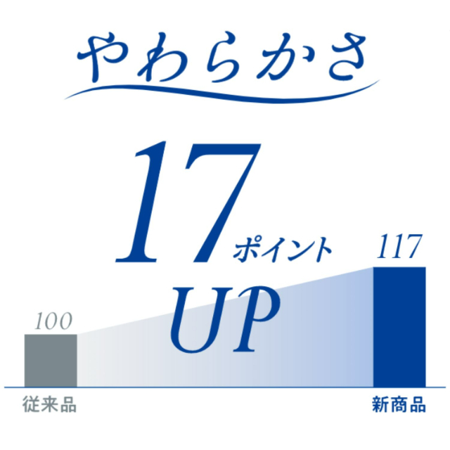 公式】ティッシュペーパー 180組(360枚) 60箱 クリネックス｜日本製紙