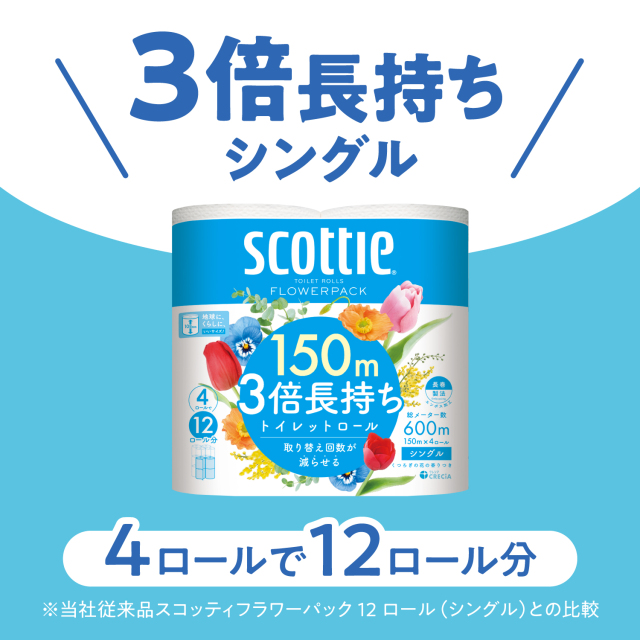 定期購入】トイレットペーパー 3倍長持ち シングル 48ロール