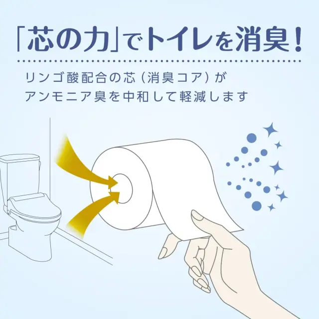 芯の力でトイレを消臭