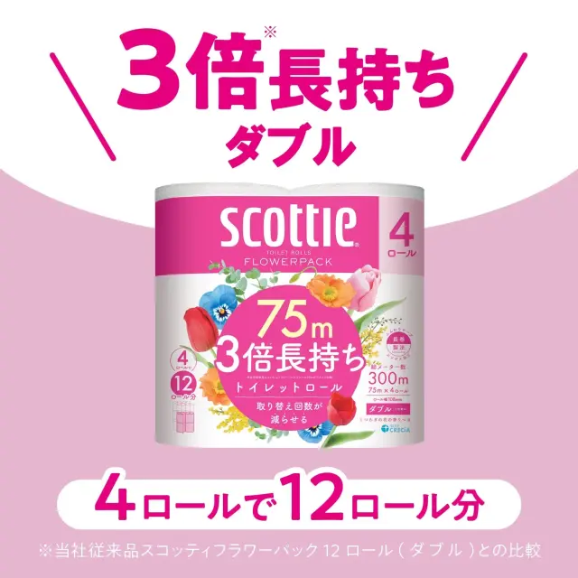 スコッティ トイレットペーパー　ダブル