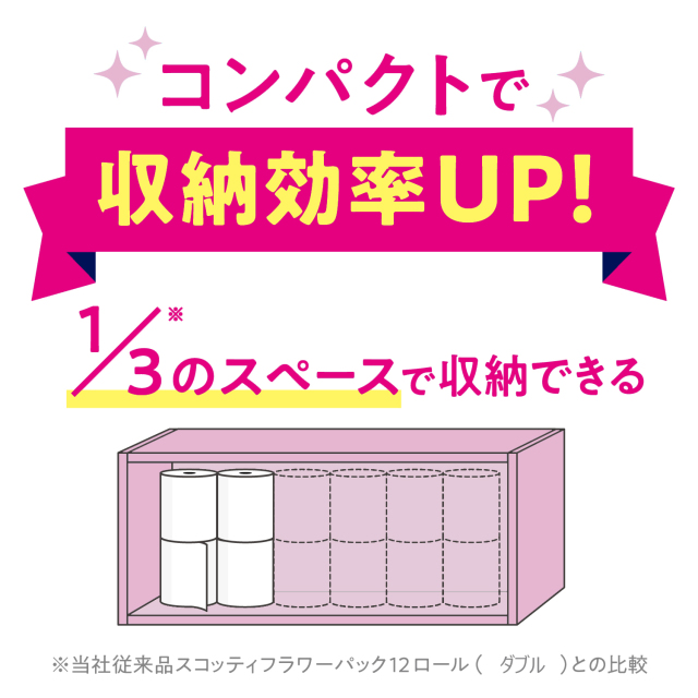 公式】トイレットペーパー 3倍長持ち 配布用個包装1ロール（ダブル