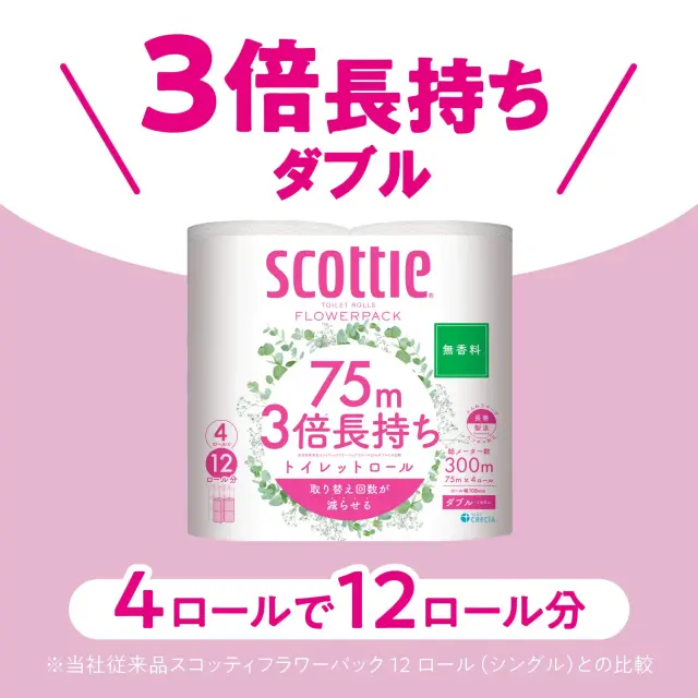 スコッティ トイレットペーパー　ダブル　無香料