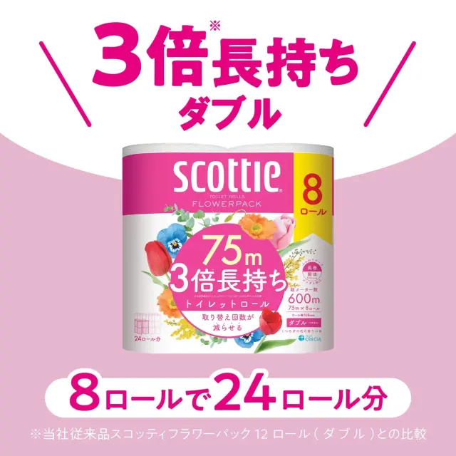 ８ロールで２４ロール分