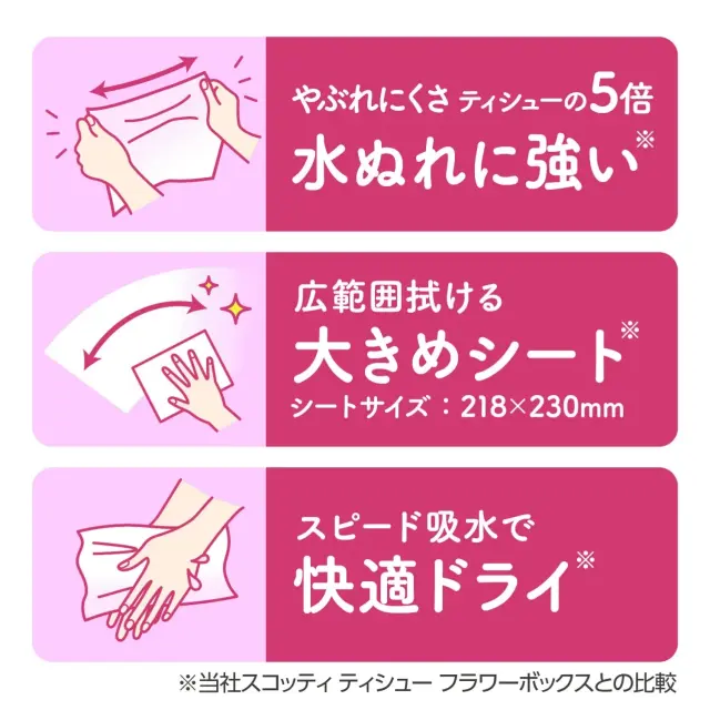 公式】ペーパータオル やわらか 中判 100組(200枚)×60パック