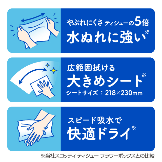 スコッティ　ハンドタオル　200